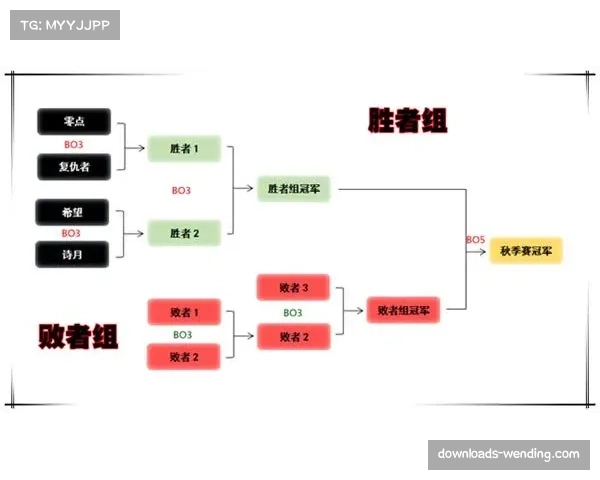 赛程难度与核心健康将成影响季后赛格局关键变量